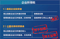 创新企业CDR企业所得税优惠政策解读