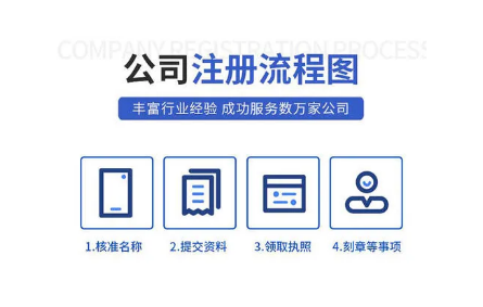 年底注册公司有哪些好处，这些优势你要清楚！
