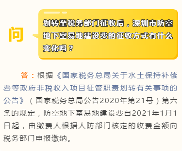 关于水土保持补偿费及防空地下室易地建设费疑问解答