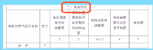 免税项目