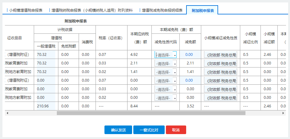 附加税申报表