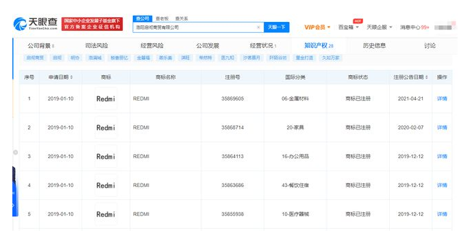 失败！Redmi商标遭抢注，小米一波三折最终败诉