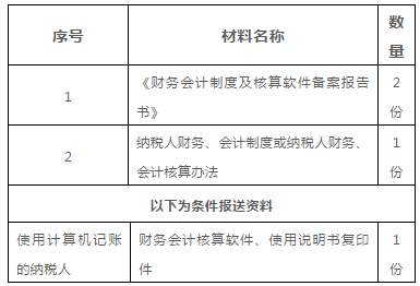 财务会计制度及核算软件备案报告业务怎么办理，需要什么资料？
