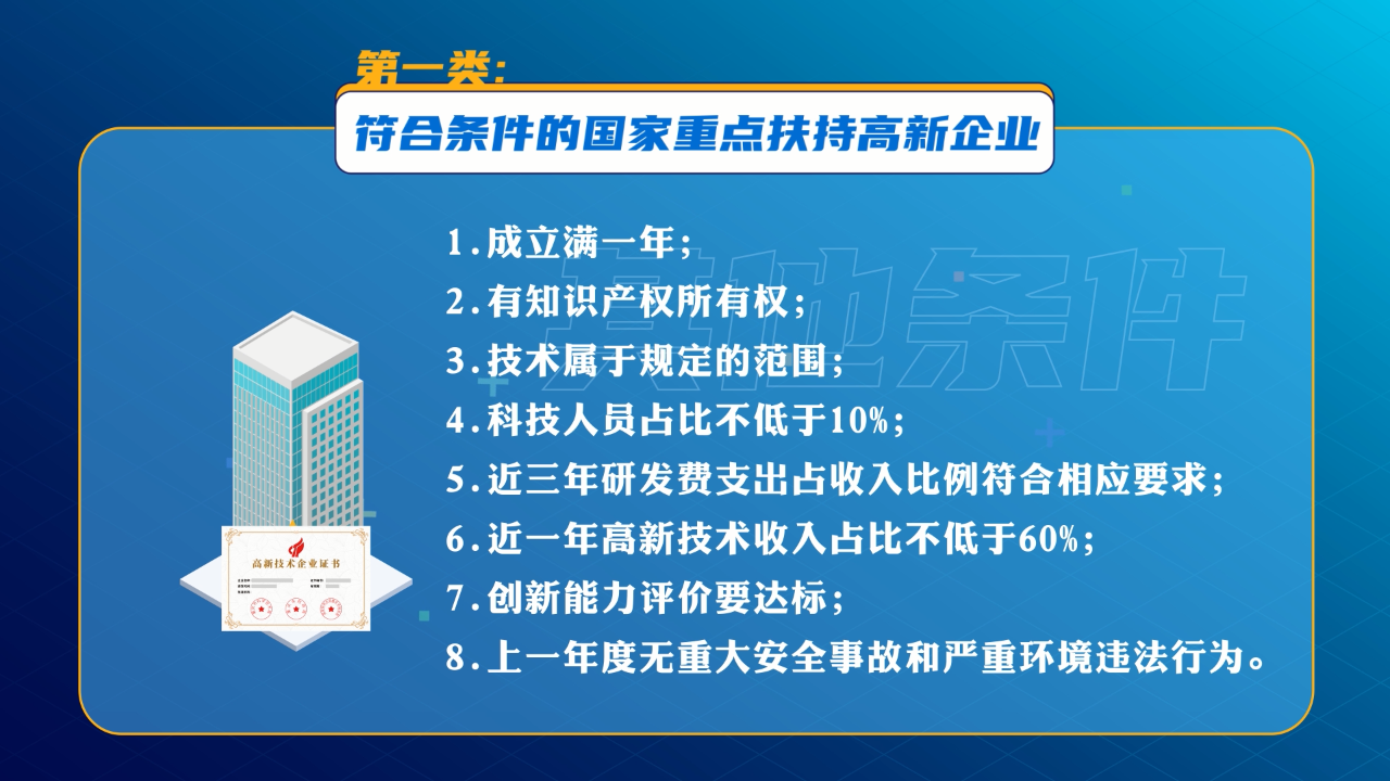 【干货】高新技术企业税收优惠政策你了解了吗？