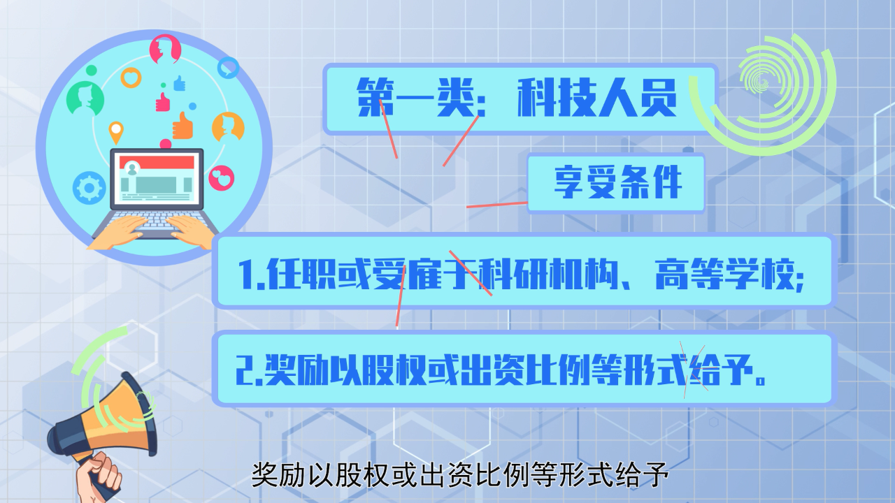 从事科研创新的人才有哪些个人所得税优惠政策，三类人员是哪些？