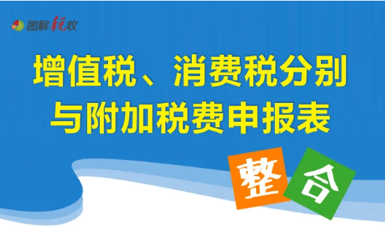 图解：增值税、消费税与附加税费申报表整合要了解什么？