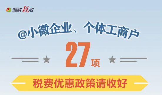 一图掌握小微企业、个体工商户27项税费优惠政策！