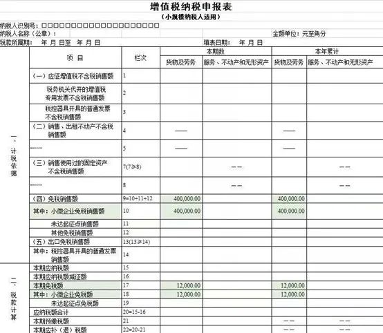 小规模纳税人怎么填写增值税申报表？