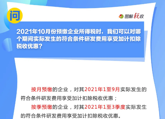 10月大征期申报享受研发费用加计扣除优惠疑问解答！