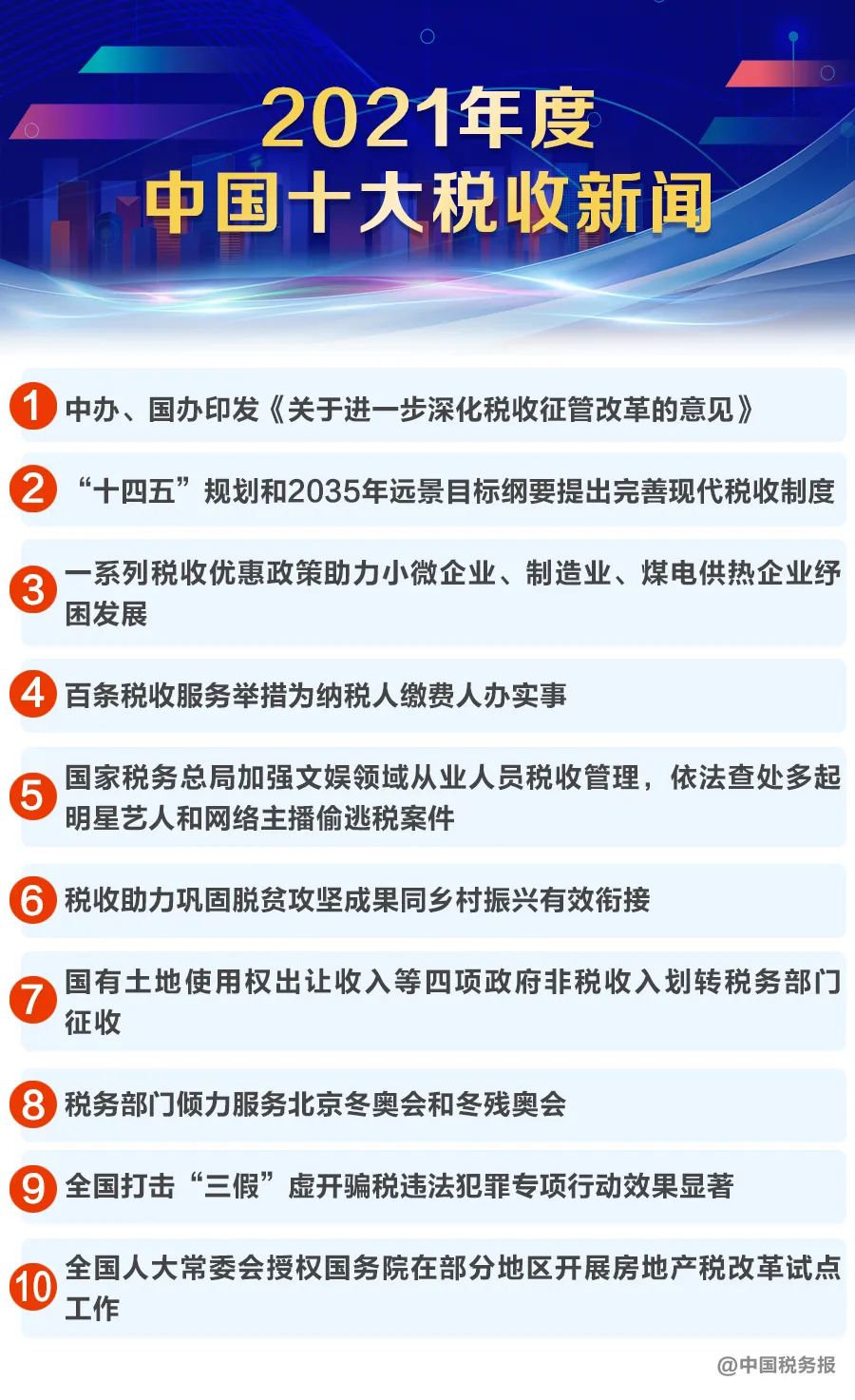 发布！2021年度中国十大税收新闻、世界税收十件大事有哪些？