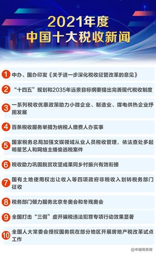 发布！2021年度中国十大税收新闻、世界税收十件大事有哪些？