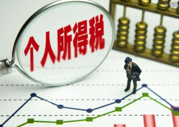 【解析】促进科技成果转化所得是否缴纳个人所得税？