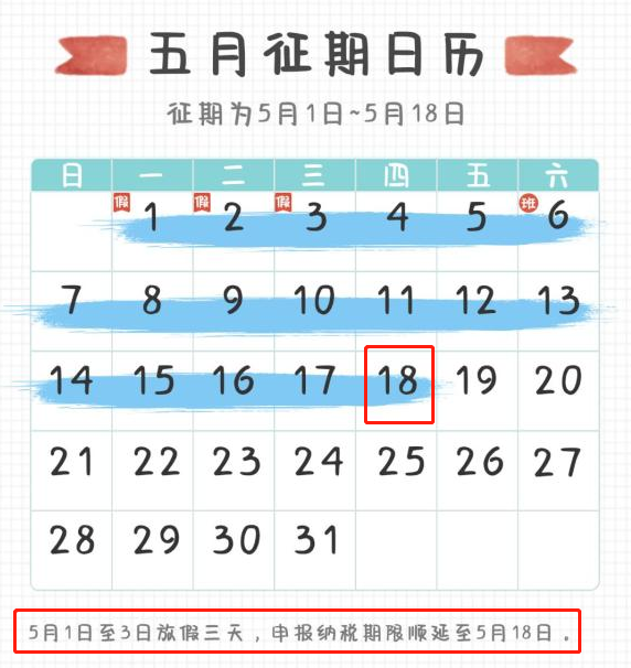 关注！五月征期来了，被错过